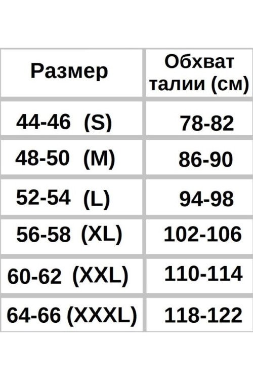 Труси чоловічі Diwari Basic MBX 005 боксери