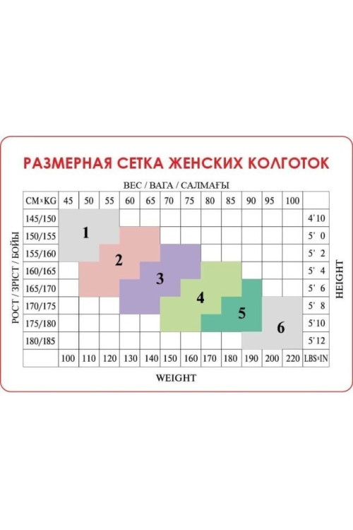 Колготки жіночі Dea Mia Basic 40 Den