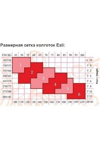 Панчохи жіночі Esli Flirt 40 Den
